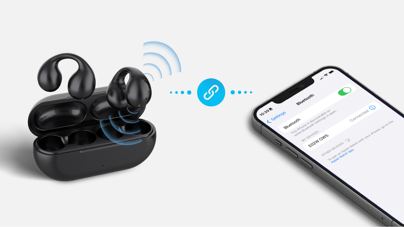 Experience the OWS Open Ear Clip Bluetooth Stereo Headset!(pic3)