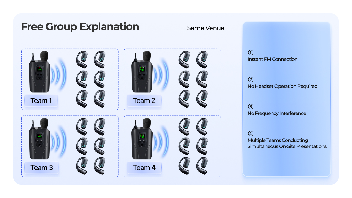 RelayWireless Tour Guide System(pic9) RelayWireless Tour Guide System(pic9)